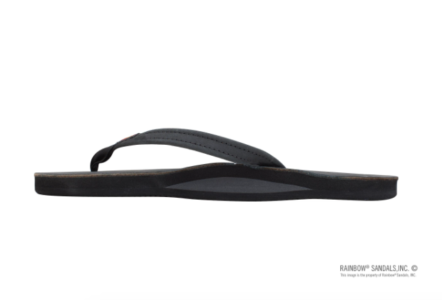 Rainbow sandals womens black hotsell
